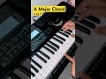A Major Chord Piano Chords Learn Shorts Shortsfeed Pianochords Lessons Keyboard Tutorials