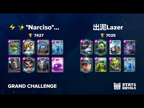 ⚡✨°Narciso°✨⚡ vs 出泥Lazer [GRAND CHALLENGE]