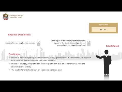 Employment contract modification