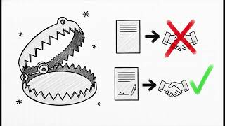 CPO and CTA Regulations: Rapid Fire - series3 Exam Prep