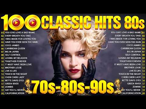 Back To The 80s - 80s Music Hits - Best Songs Of The 1980s || 80s Greatest Hits Album