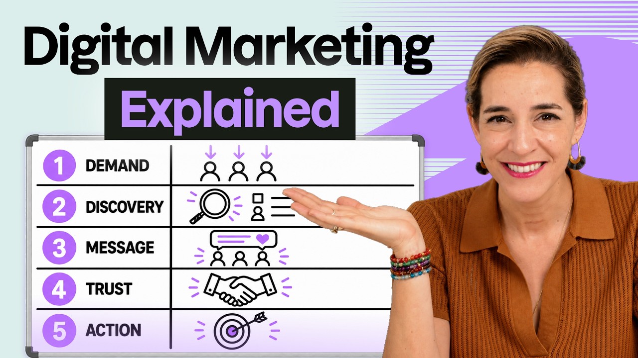 I’d Learn Digital Marketing This Way If I Started Today