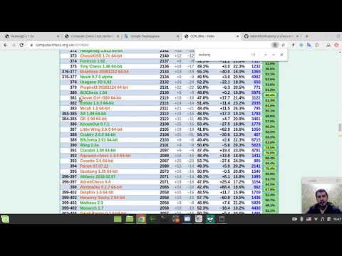 Chess engine review: WUTTANG by LOKESH58 1993 CCRL Elo port of Vice to C++