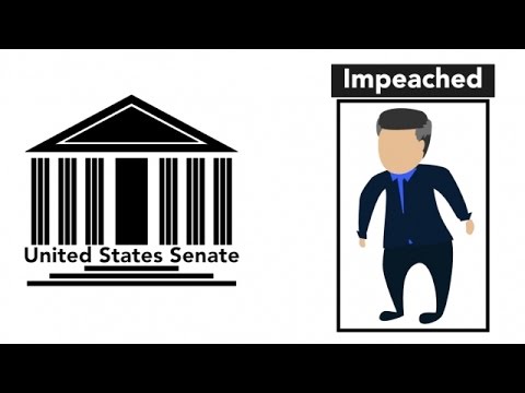 How the US impeachment process works