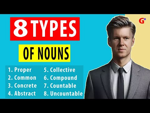 8 Types of Nouns in English Grammar With Examples - Parts of Speech