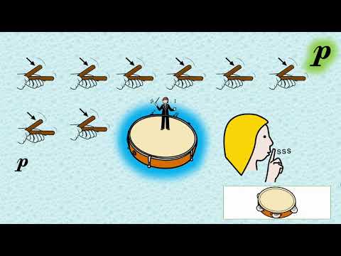 Musicograma Danza Húngara nº5