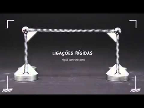 Tipos de estruturas: Hipostática, Isostática e Hiperestática | RL