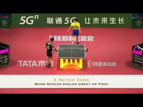 WM 2019 Rückblick Teil 2