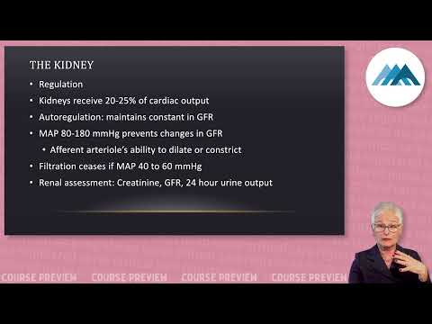 Solheim's Online CCRN Exam Review Course | Renal Preview