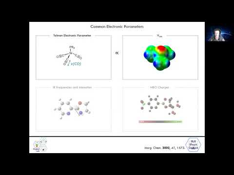 3-0 Parameterization
