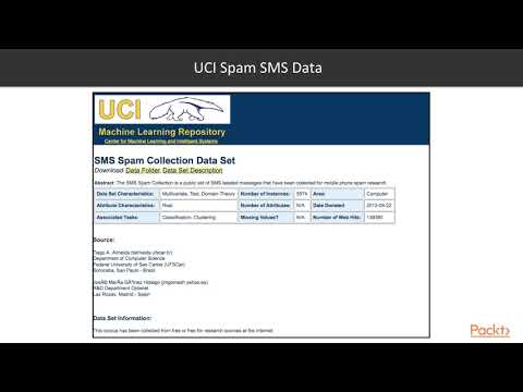 Next Generation Natural Language Processing with Python Find Loading Spam SMS Data|packtpub com