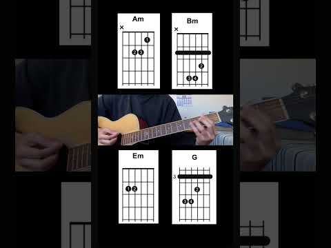 Perdámonos... (part. Resonancia Etérea) - Kidd…