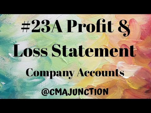1 Company Accounts And Audit| Accounting of Shares And Debentures | CMA INTER |CA INTER