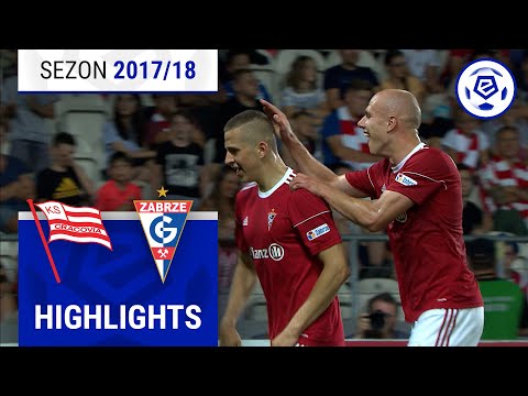 Cracovia - Górnik Zabrze 3:3 | SKRÓT | Ekstraklasa 2017/18 | 6. Kolejka