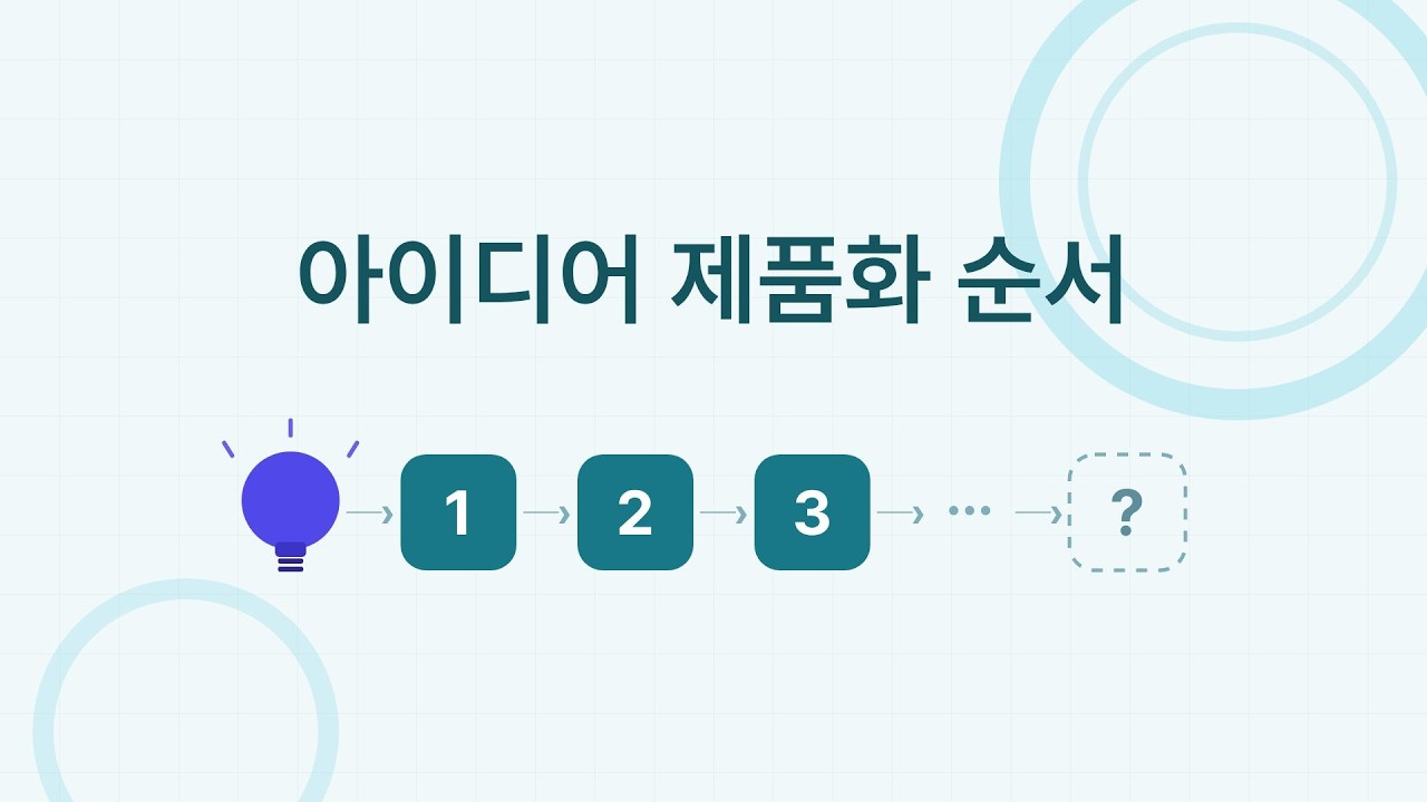 프로세스로 이해하는 제조업 1부