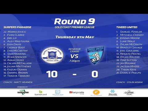 2019 FGC ASN GCPL Reserves Round 9 - Surfers Paradise vs Tweed United (10-0)