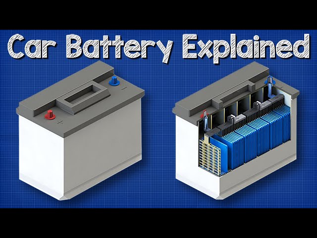 Understanding How a Car Battery Works: The Basics of the 12 Volt Lead