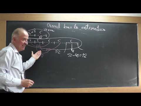 2/2 1750 Clasa 3 Probleme prin metoda comparatiei Reluam problema cu ogarul si vulpea