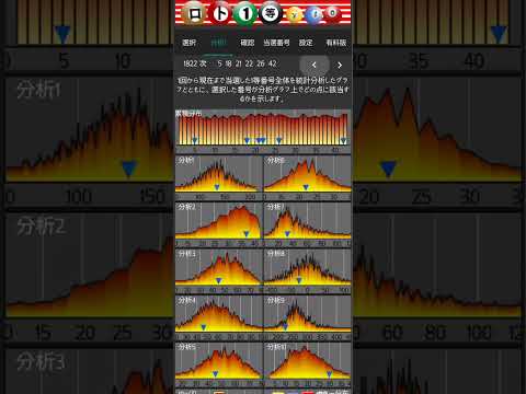 ロト6 (Lite)