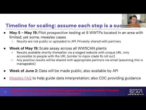WastewaterSCAN May 2025 Stakeholder Call
