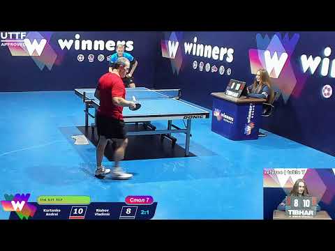 Kurtenko Andrei - Riabov Vladimir.WINners. CUP Table Tennis 7 11.12.2020 15:15