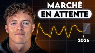 Adjusting your crypto strategy for the coming months: