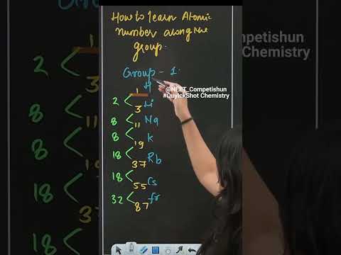 How To Learn Atomic Number Along The Group 1 with Quickshot Chemistry | | #neet #shorts #competishun