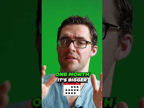 Heel Spurs Plantar Fasciitis BEST Home Treatment 2022