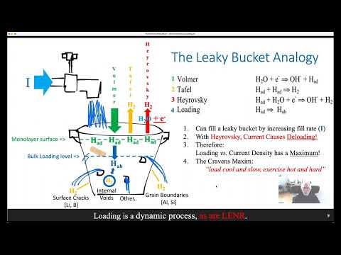 ICCF24 Short Course Series feat. Michael McKubre