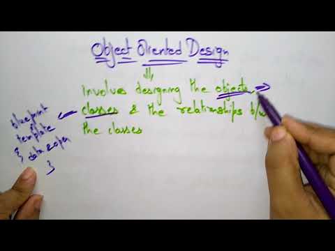 what is software engineering