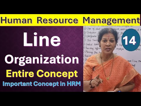 1 Human Resource Management Subject Introduction With Features Scope of HRM