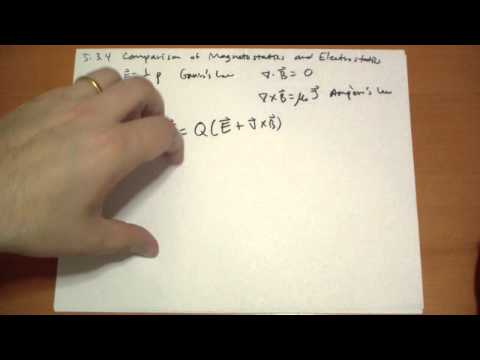 5 3 4 Comparison of Magnetostatics and Electrostatics