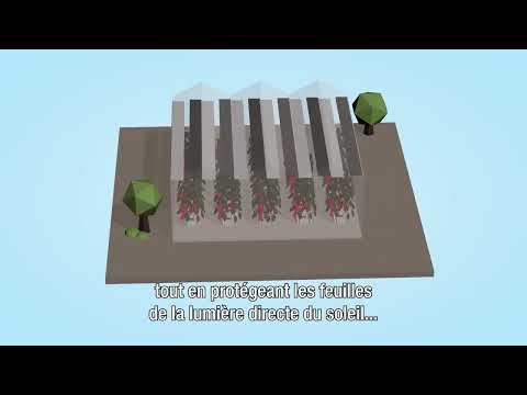 ClimaFlow - French
