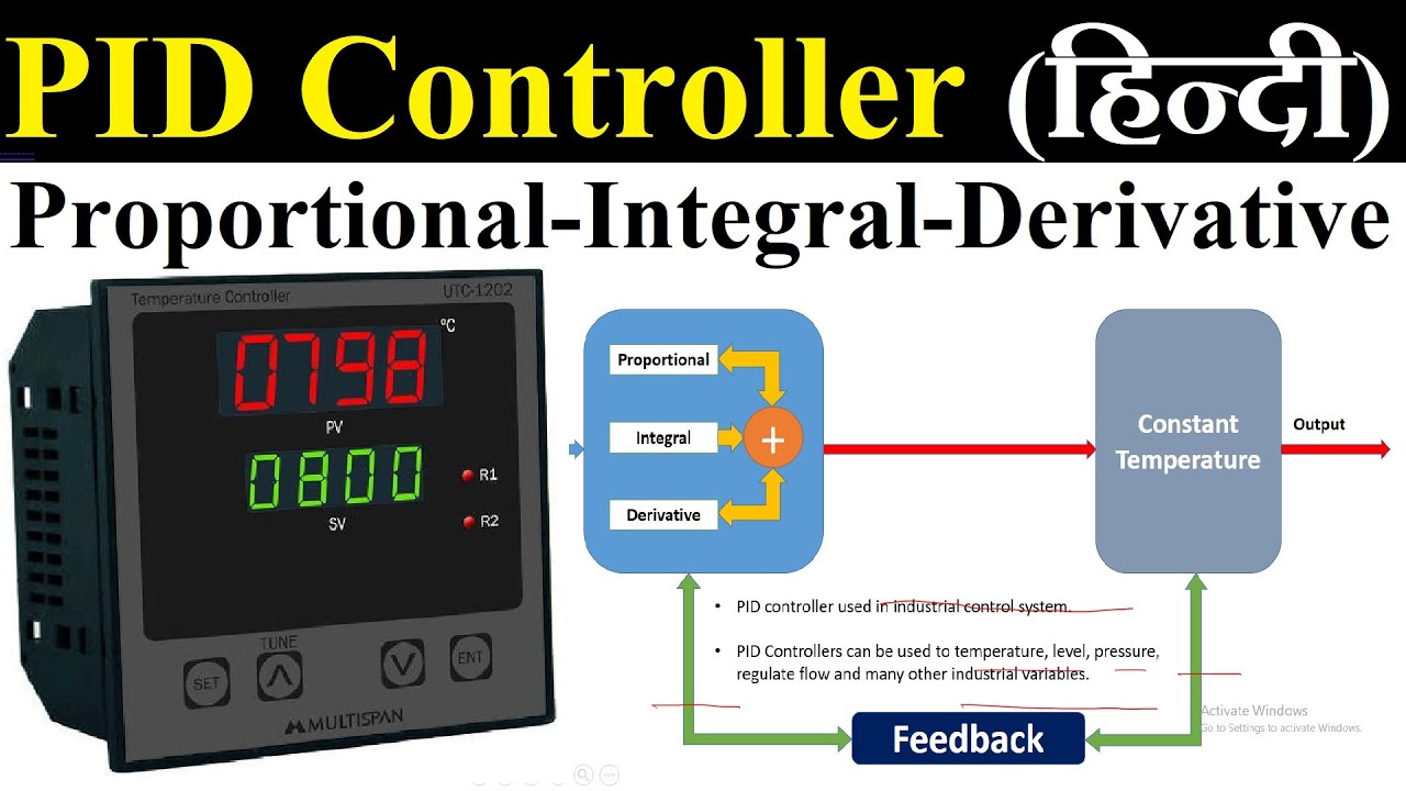 PID Controller in Hindi. |Proportional Integral Derivative| #PID_Controller #LearnEEE