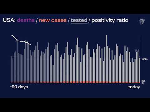 JHU’s Daily COVID-19 Data in Motion: May 16, 2021