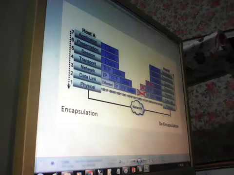 OSI Modeling Slieds 1 thumbnail