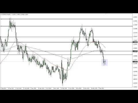 EUR/USD Technical Analysis for the Week of December 20, 2021 by FXEmpire
