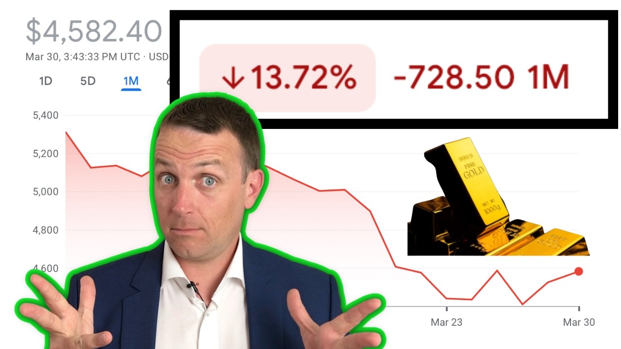 Gold Bugs Disappeared... Time to Buy Gold?