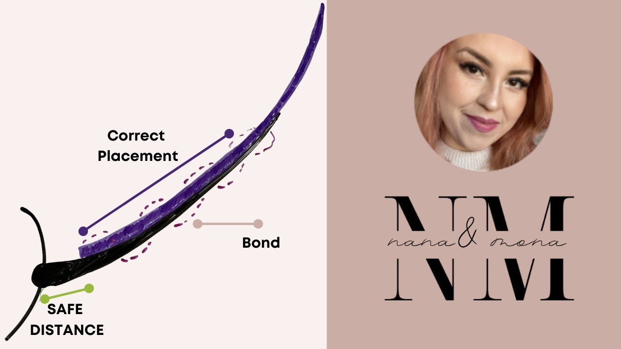 How to apply eyelash extensions on a Natural Lash correctly