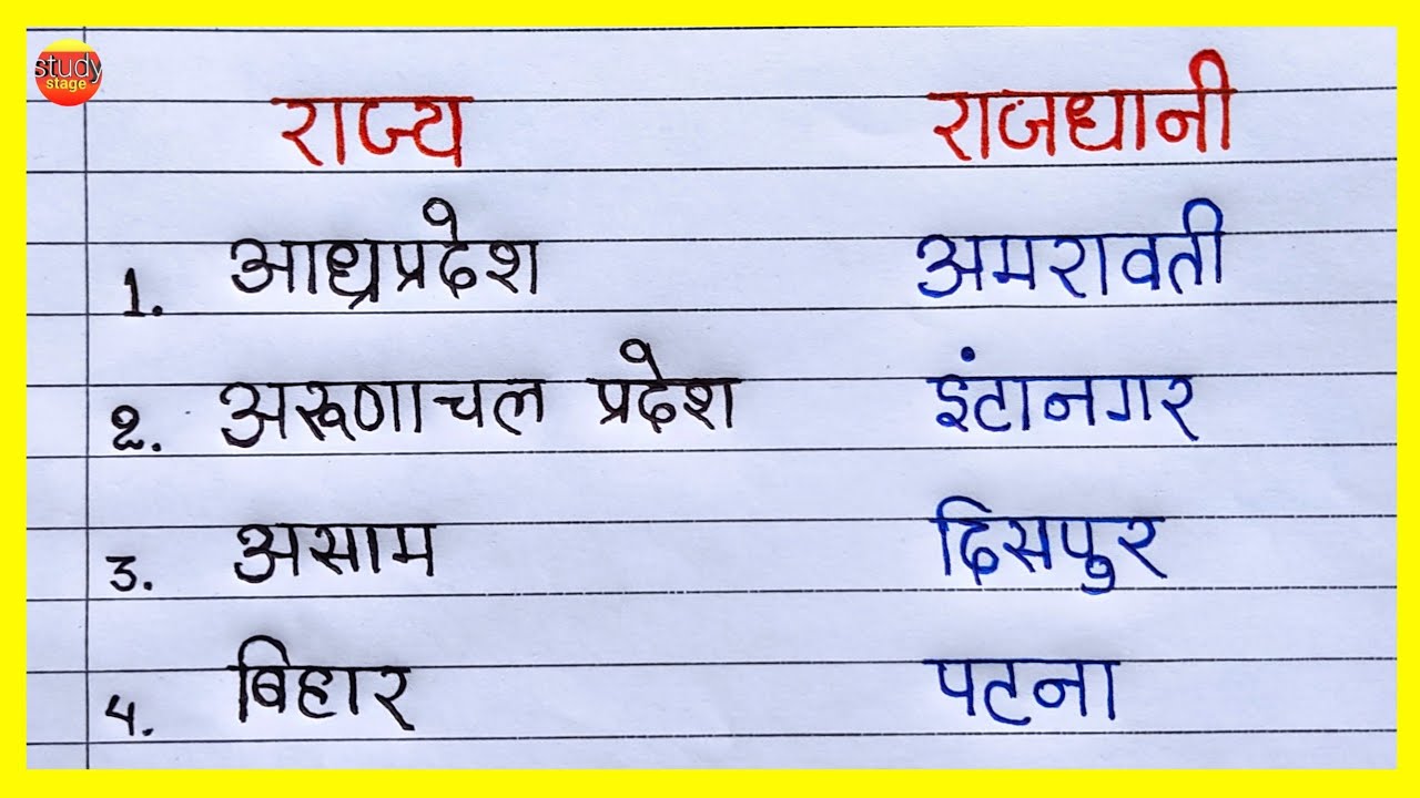 rajya rajdhani | rajya aur rajdhani | raj rajdhani | state and capital in hindi | राज्य राजधानी