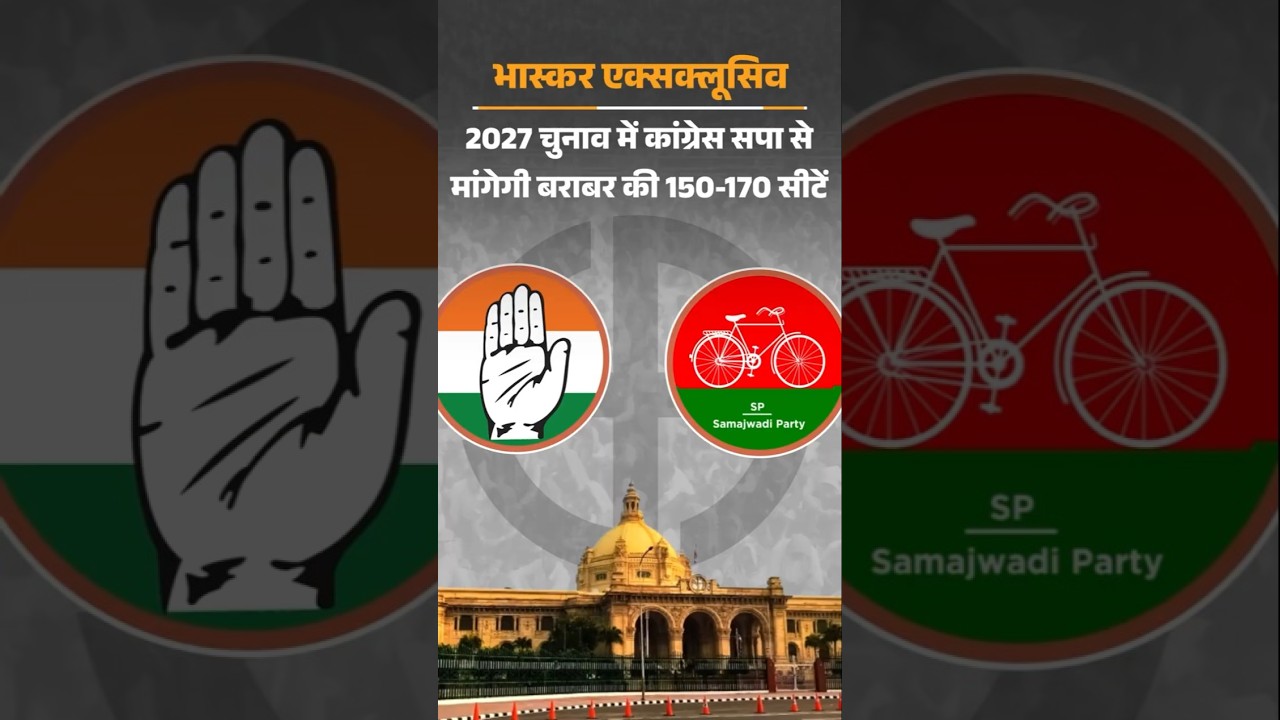 UP Election 2027: Congress and Samajwadi Party Alliance | सपा-कांग्रेस बराबर सीटों पर समझौता करेंगे