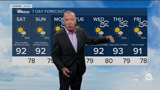 First Alert Weather Forecast For July 23, 2022