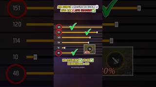 Download lagu SUSAH HEADSHOT DI FF❓INI SOLUSINYA✅WORK💯AIM NEMPEL SEPERTI REGE mp3