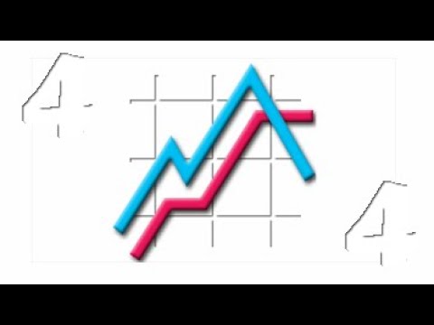 Video TrailingStop 4