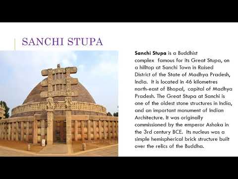 monuments in India by Dhriti Singh