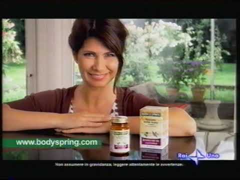 Sequenza R1 Agosto 2007 (1/6)