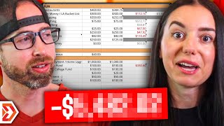 I Lost Income This Month | July 2023 Beers & Budgeting