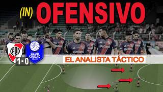 ASÍ (NO) SE ATACA - #riverplate #copaargentina