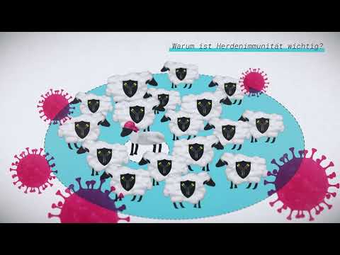 Gute Frage: Was ist Herdenimmunität? - nano / Terra X (3sat, ZDF)