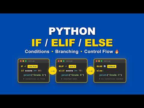 Python If Elif And Else Statements Visually Explained Python Tutorial For Beginners 10